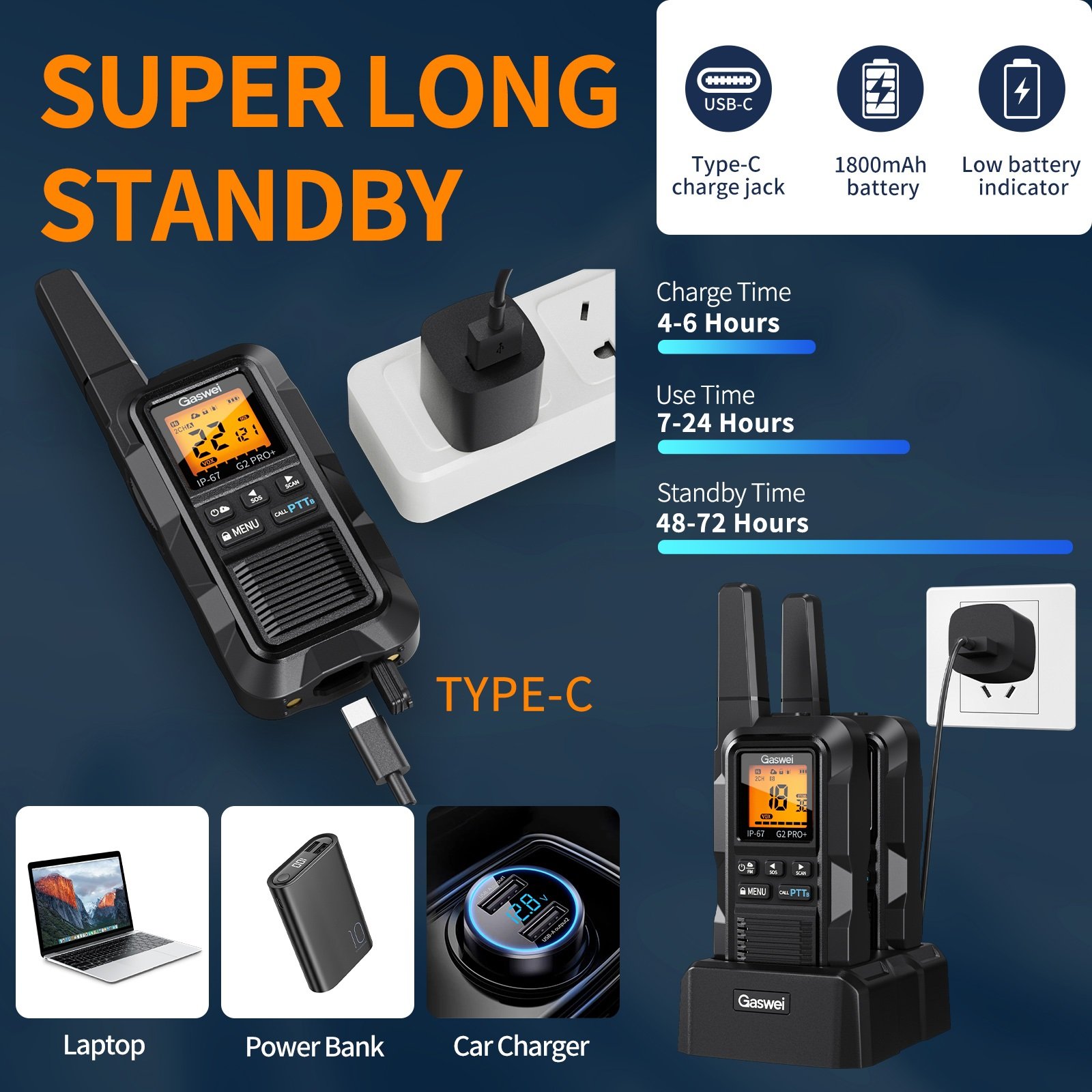 WALKIE-TALKIES DE LARGO ALCANCE, IMPERMEABLE IP67 DE 2W. 10KM GASWEI - Imagen 4