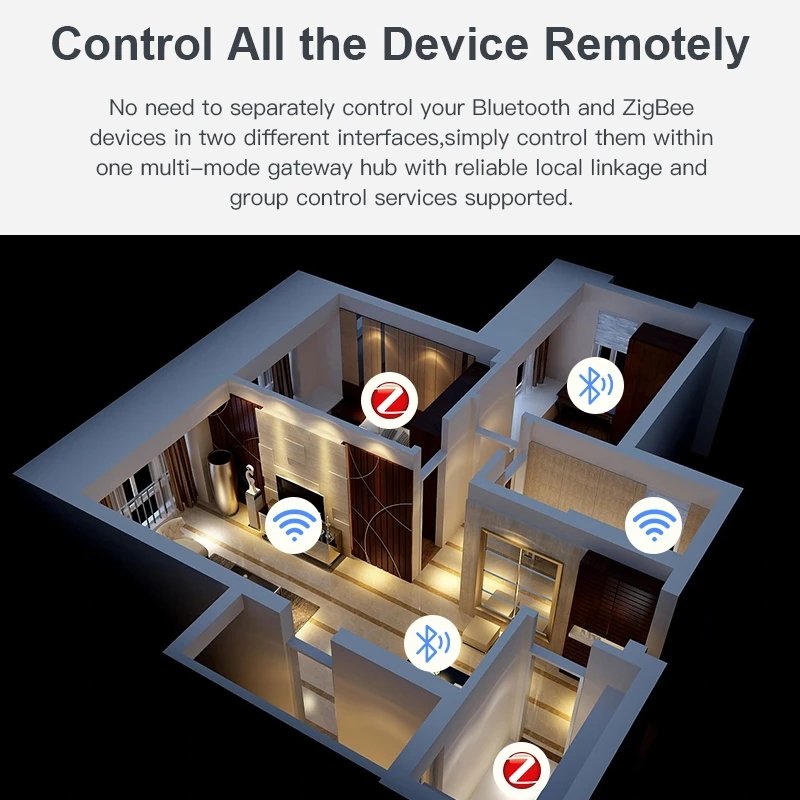 CENTRO DE CONTROL INTELIGENTE PARA DISPOSITIVOS ZIGBEE 3.0 HASTA 128 DISPOSITIVOS - Imagen 2